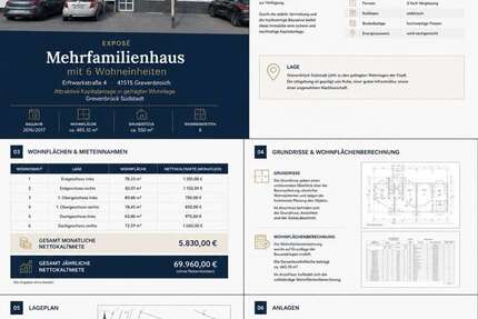 Haus Grevenbroich - 18 Zimmer, 465 m&sup2;, 1.690.000&euro; | Angebot:27025314