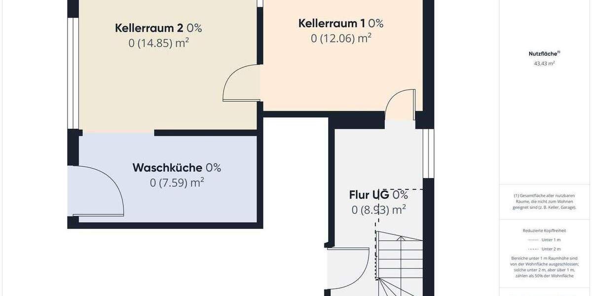 Einfamilienhaus Bergisch Gladbach / Refrath Alt-Refrath - 4 Zimmer, 110 m&sup2;, 469.000&euro; | Angebot:25691291