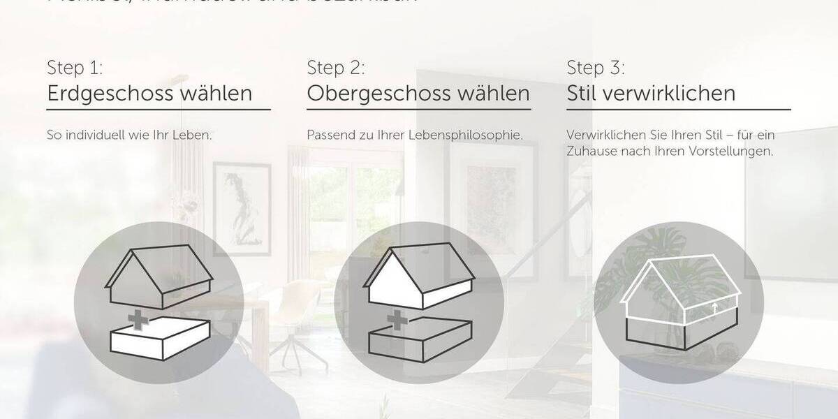Einfamilienhaus Leverkusen Opladen - 6 Zimmer, 150 m&sup2;, 749.000&euro; | Angebot:26512845