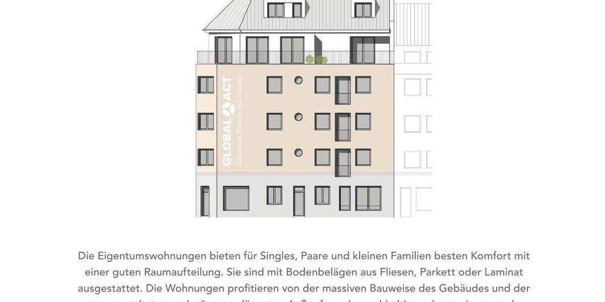 Gewerbeobjekt Köln Altstadt-Nord - 2 Zimmer, 37 m&sup2;, 244.075&euro; | Angebot:25683073