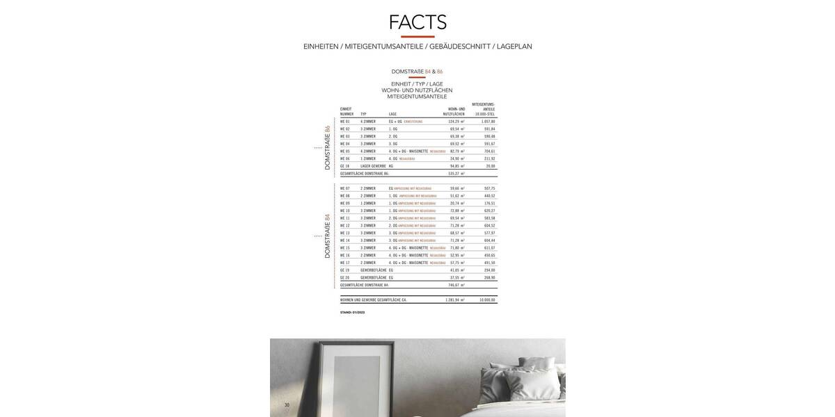 Gewerbeobjekt Köln Altstadt-Nord - 2 Zimmer, 266.825&euro; | Angebot:25815374