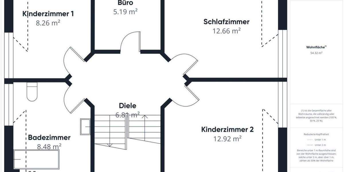 Doppelhaushälfte Solingen Burg - 6 Zimmer, 125 m&sup2;, 475.000&euro; | Angebot:25800879