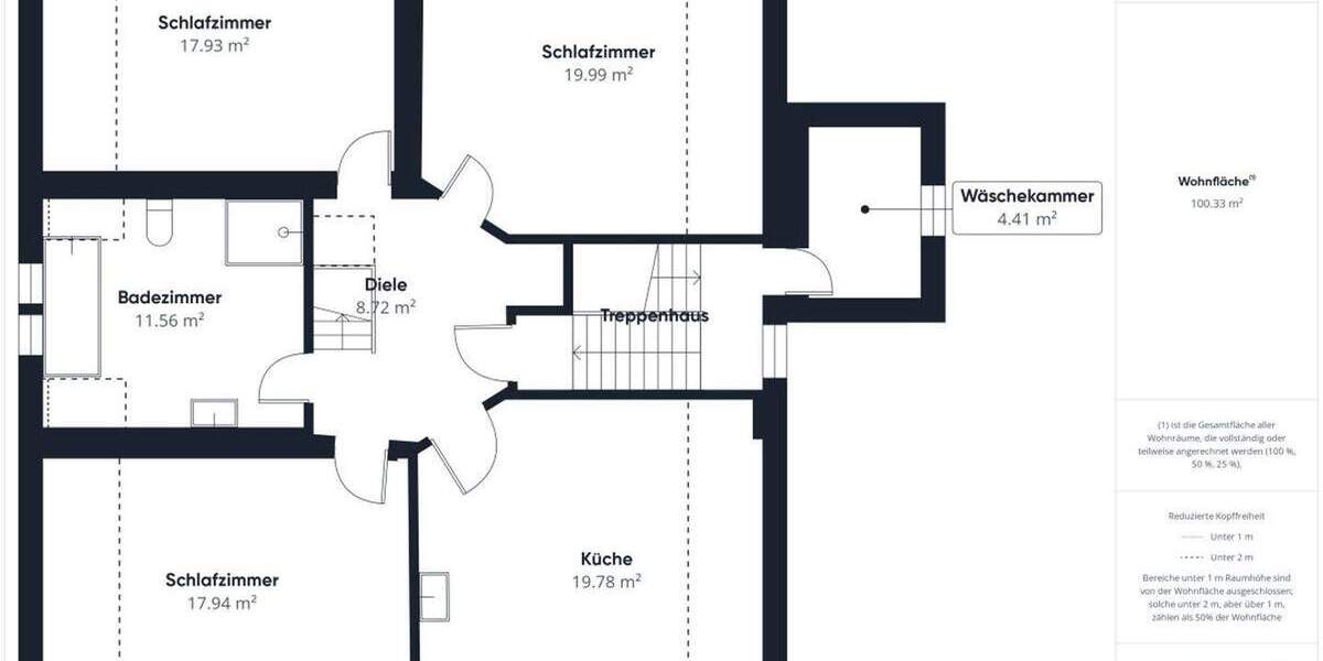 Mehrfamilienhaus, Wohnhaus Langenfeld Immigrath - 1 Zimmer, 338 m&sup2;, 1.050.000&euro; | Angebot:25708593
