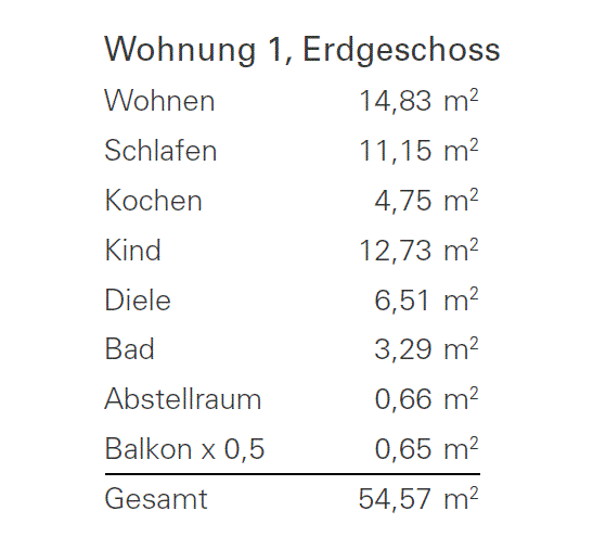 Erdgeschoßwohnung Köln Innenstadt - 3 Zimmer, 55 m&sup2;, 349.000&euro; | Angebot:9060077