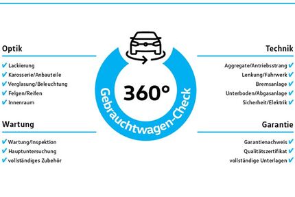 VW Tiguan 9.766 km 39.950 &euro; Hilden 40721