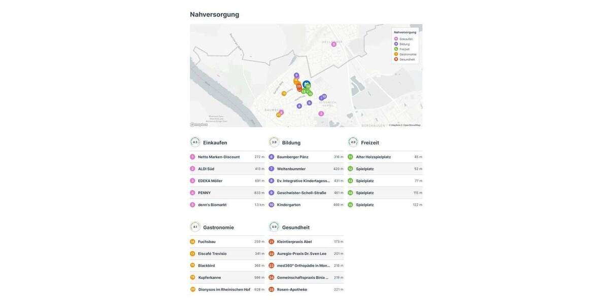 Etagenwohnung Monheim am Rhein Baumberg - 3 Zimmer, 82 m&sup2;, 295.000&euro; | Angebot:25654350