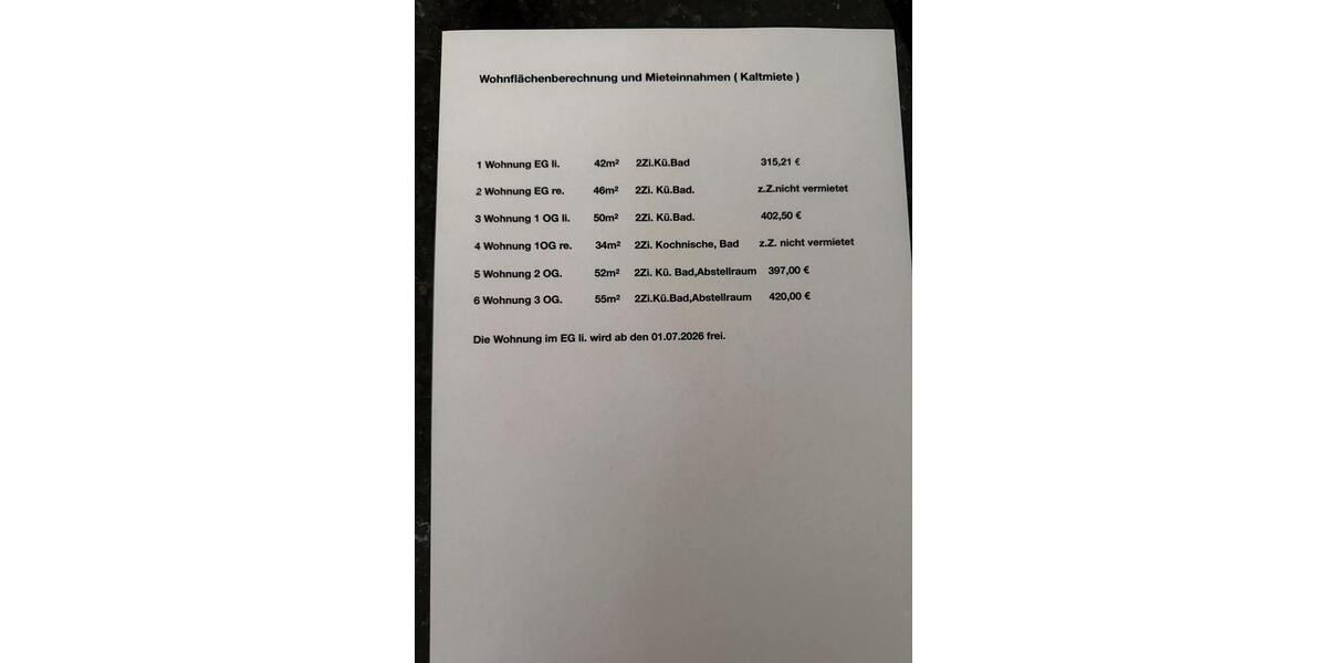 Mehrfamilienhaus, Wohnhaus Neuss Augustinusviertel - 17 Zimmer, 279 m&sup2;, 685.000&euro; | Angebot:25175040